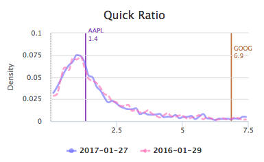 figure missing